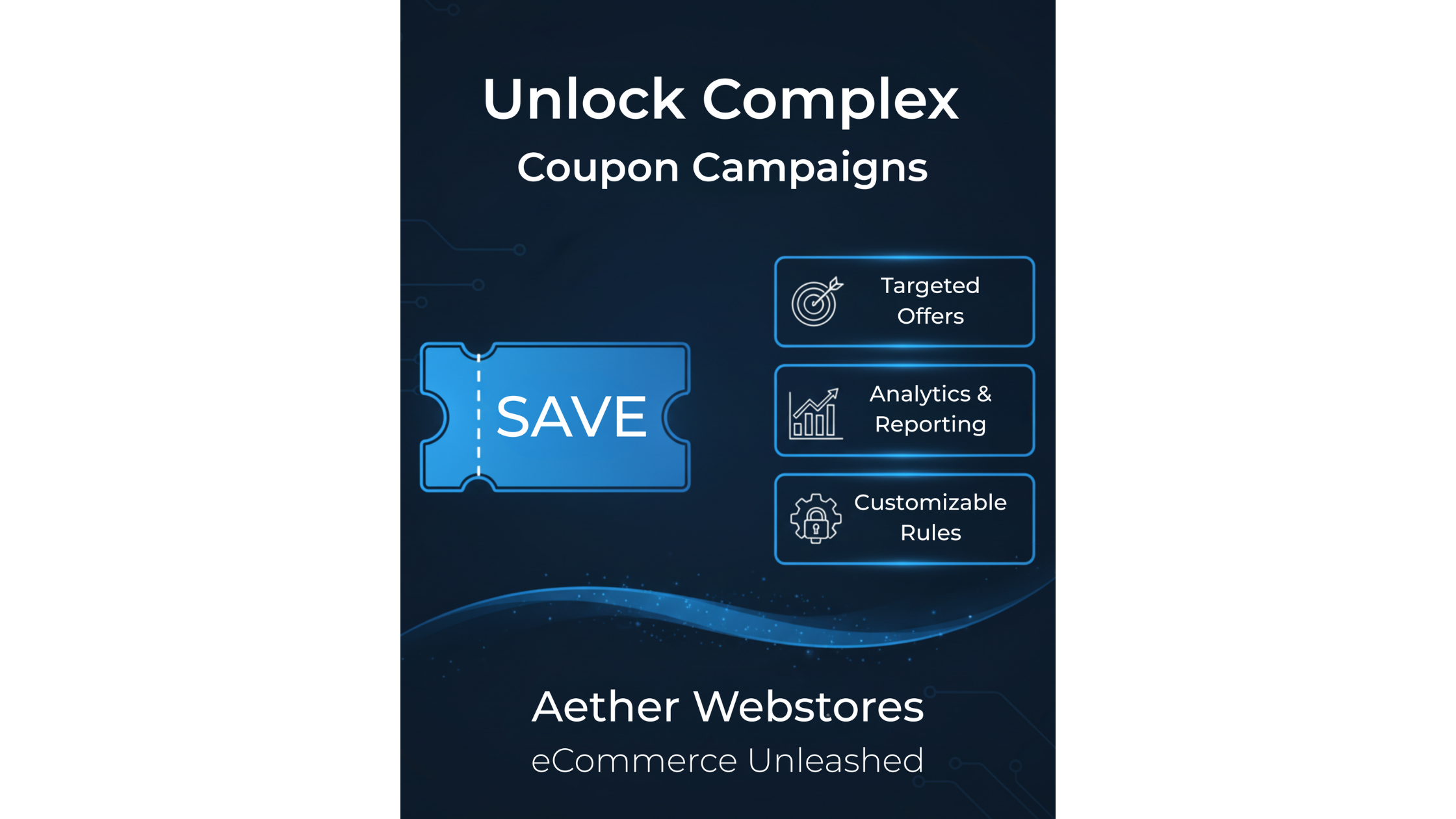 Product Spotlight: Aether eCommerce – Coupon Programs