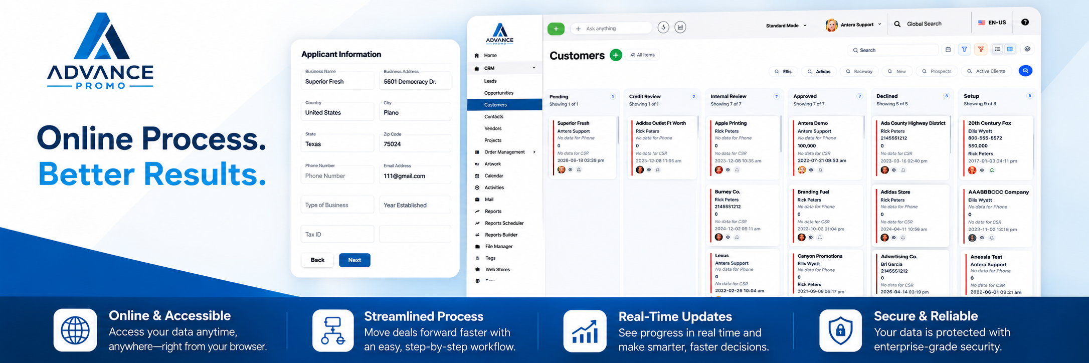 Automated Credit Applications & Approvals