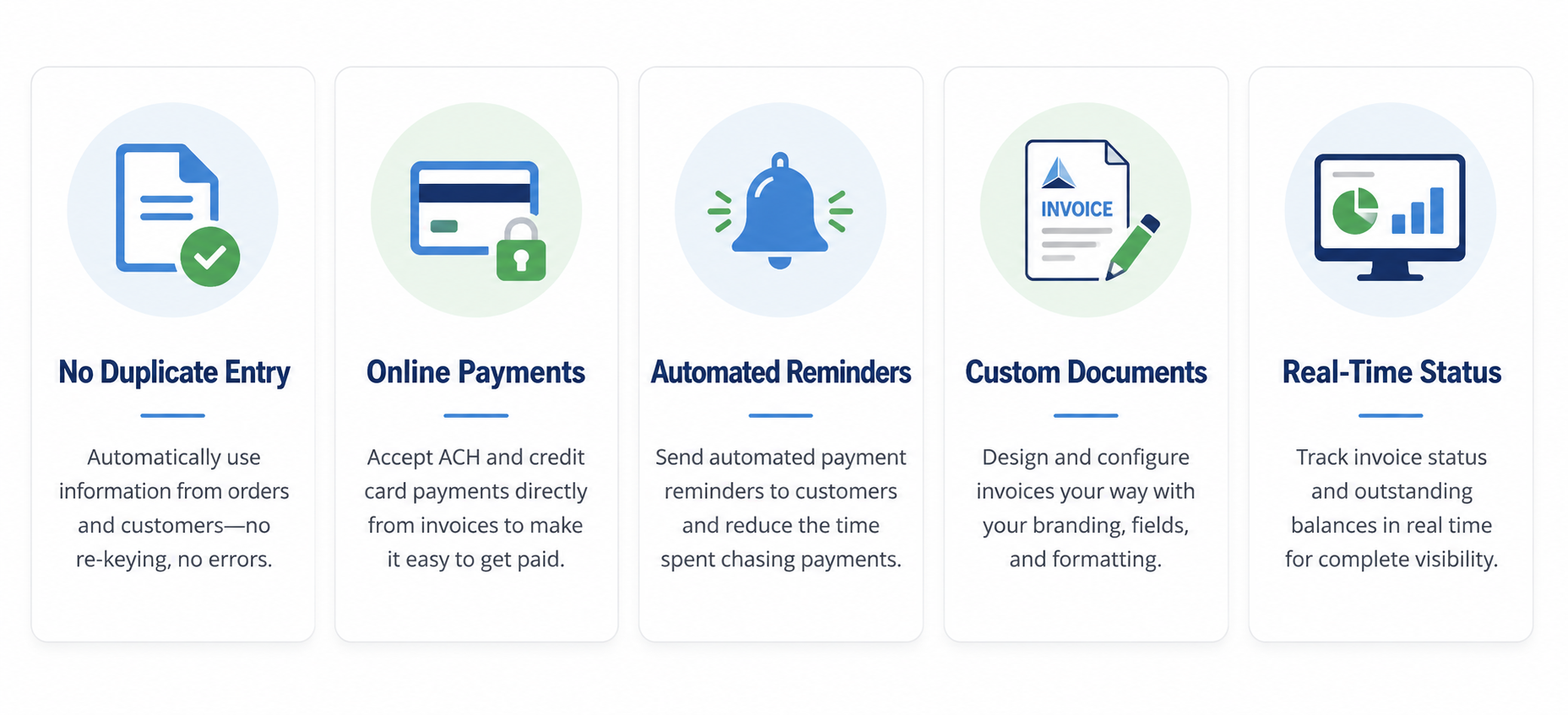 Create Invoices to Get Paid Faster