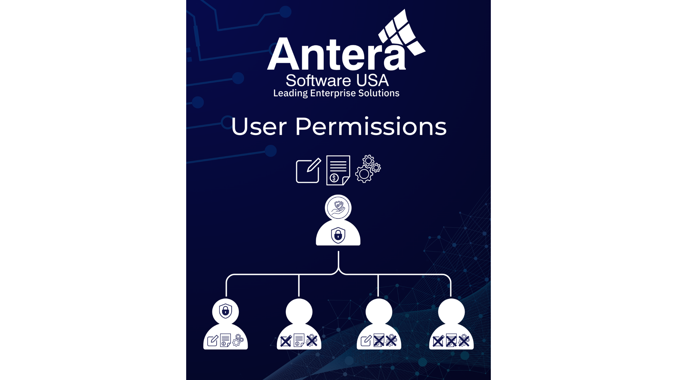 Advance User Permissions