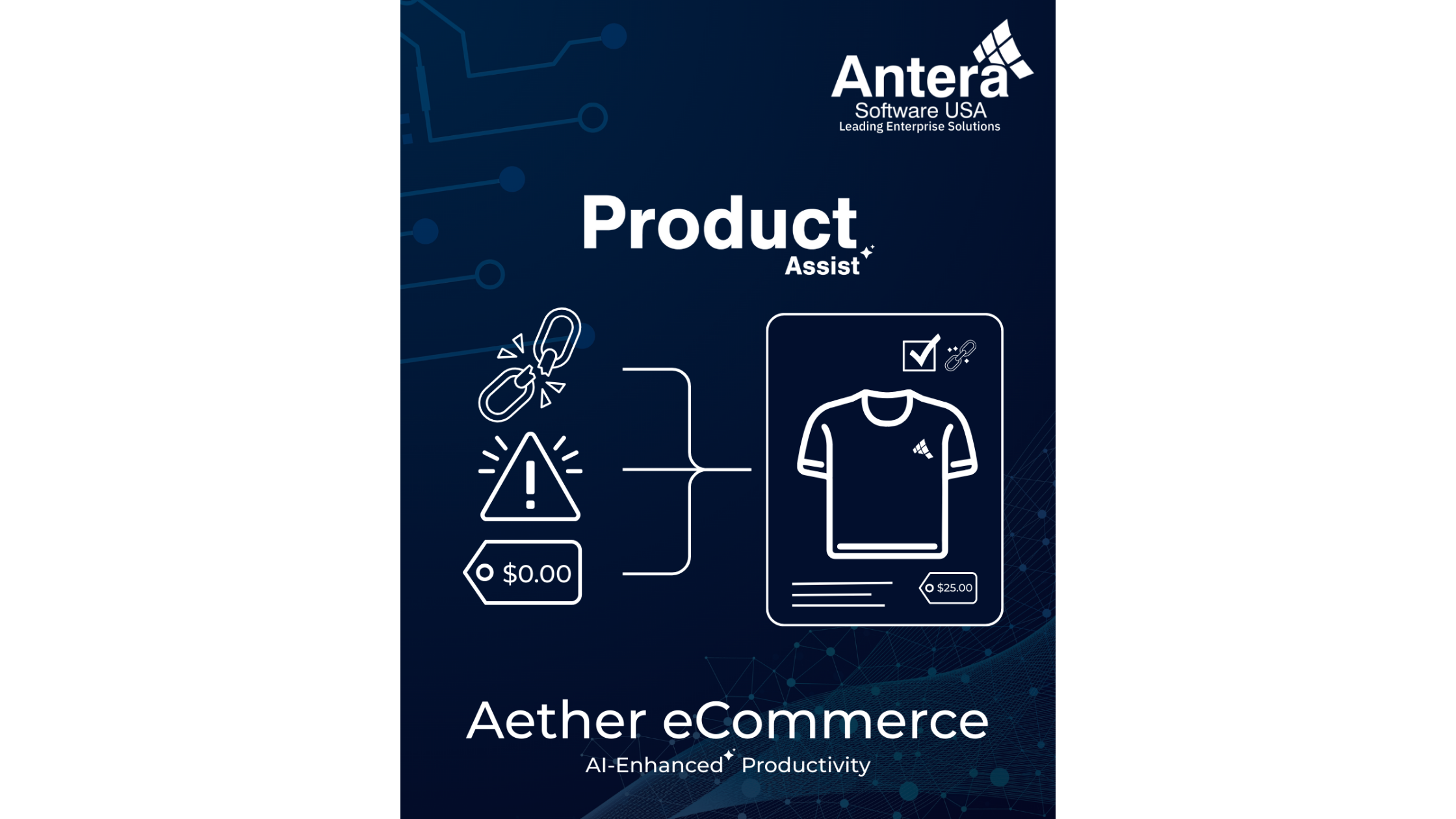 Aether eCommerce Product Assist