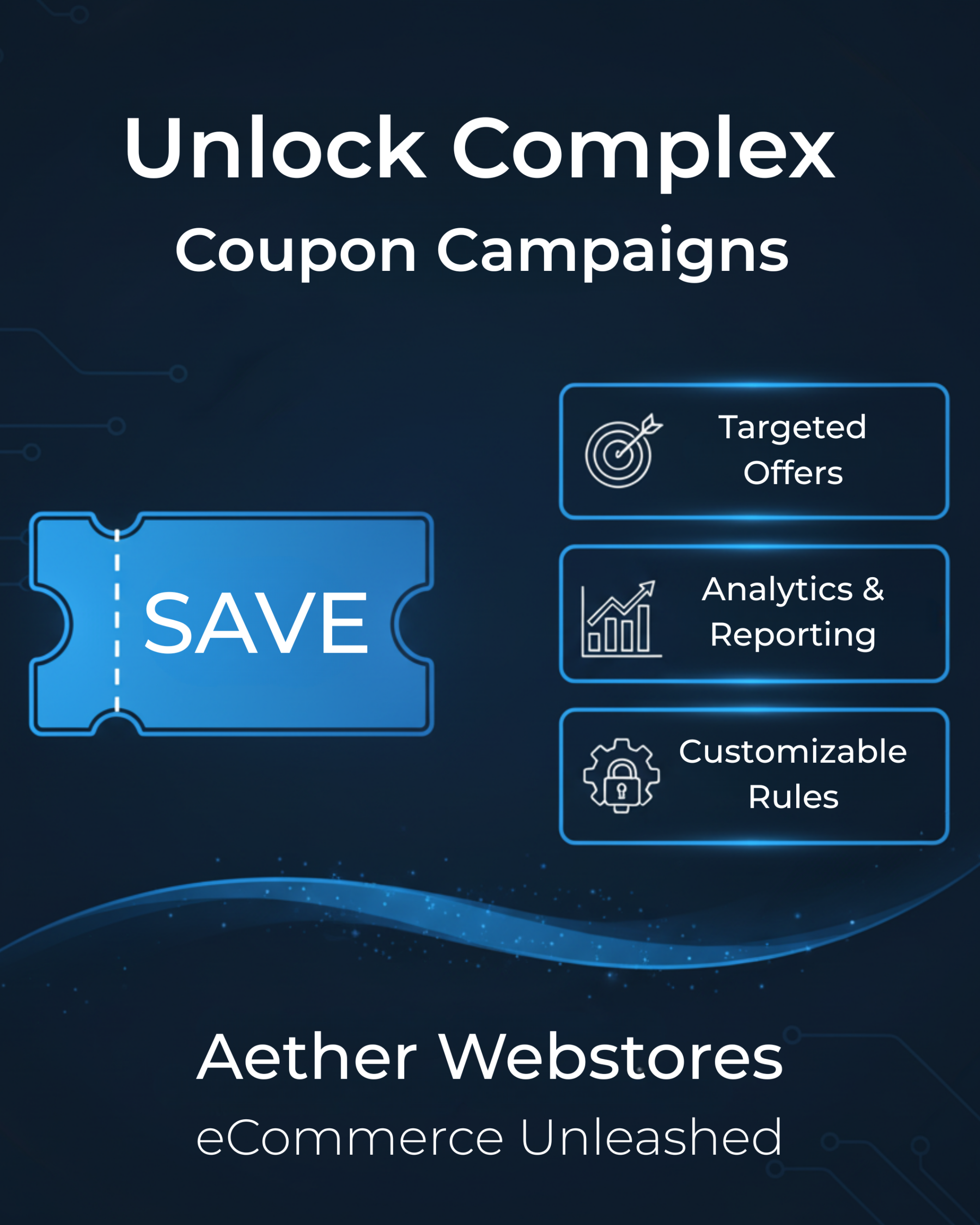 Aether eCommerce Coupon Programs